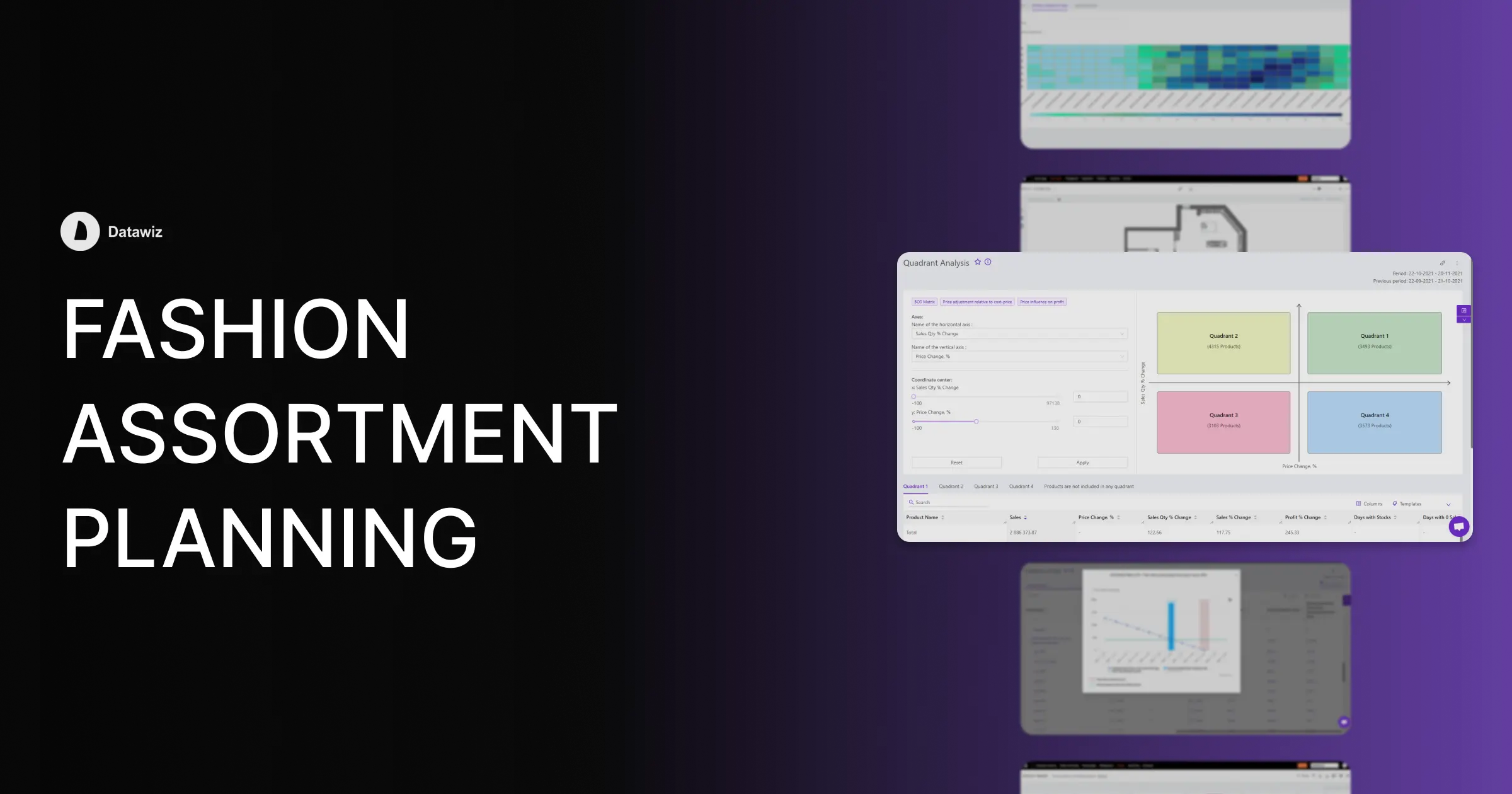 How to build an effective assortment plan for a fashion retail chain?