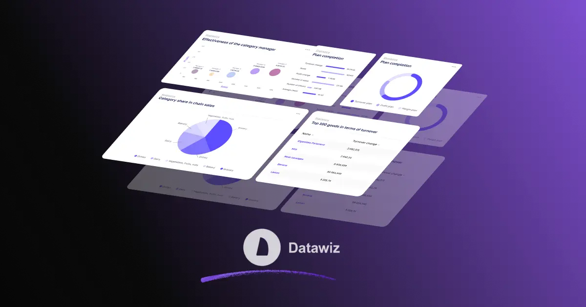 Що таке BI-система? Як працює і для чого потрібна бізнесу Business Intelligence (BI)