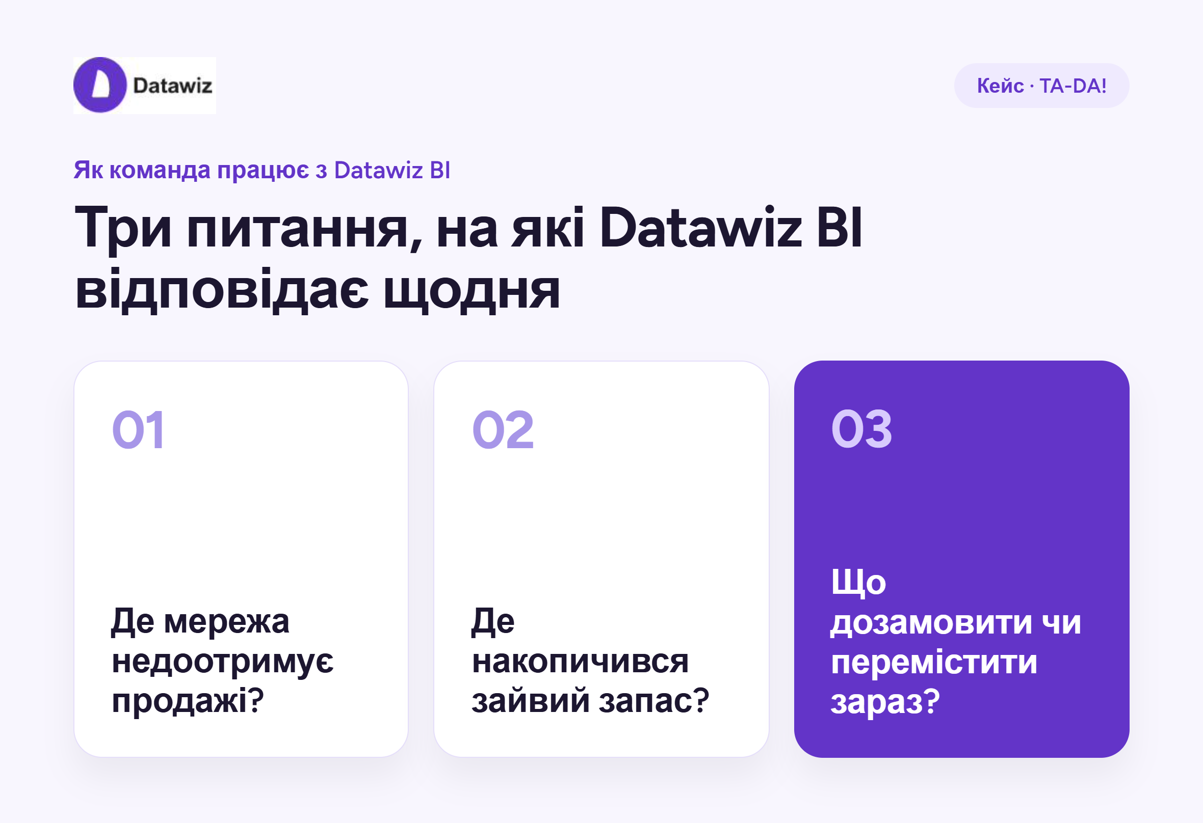Питання, які покриває Datawiz BI щодня