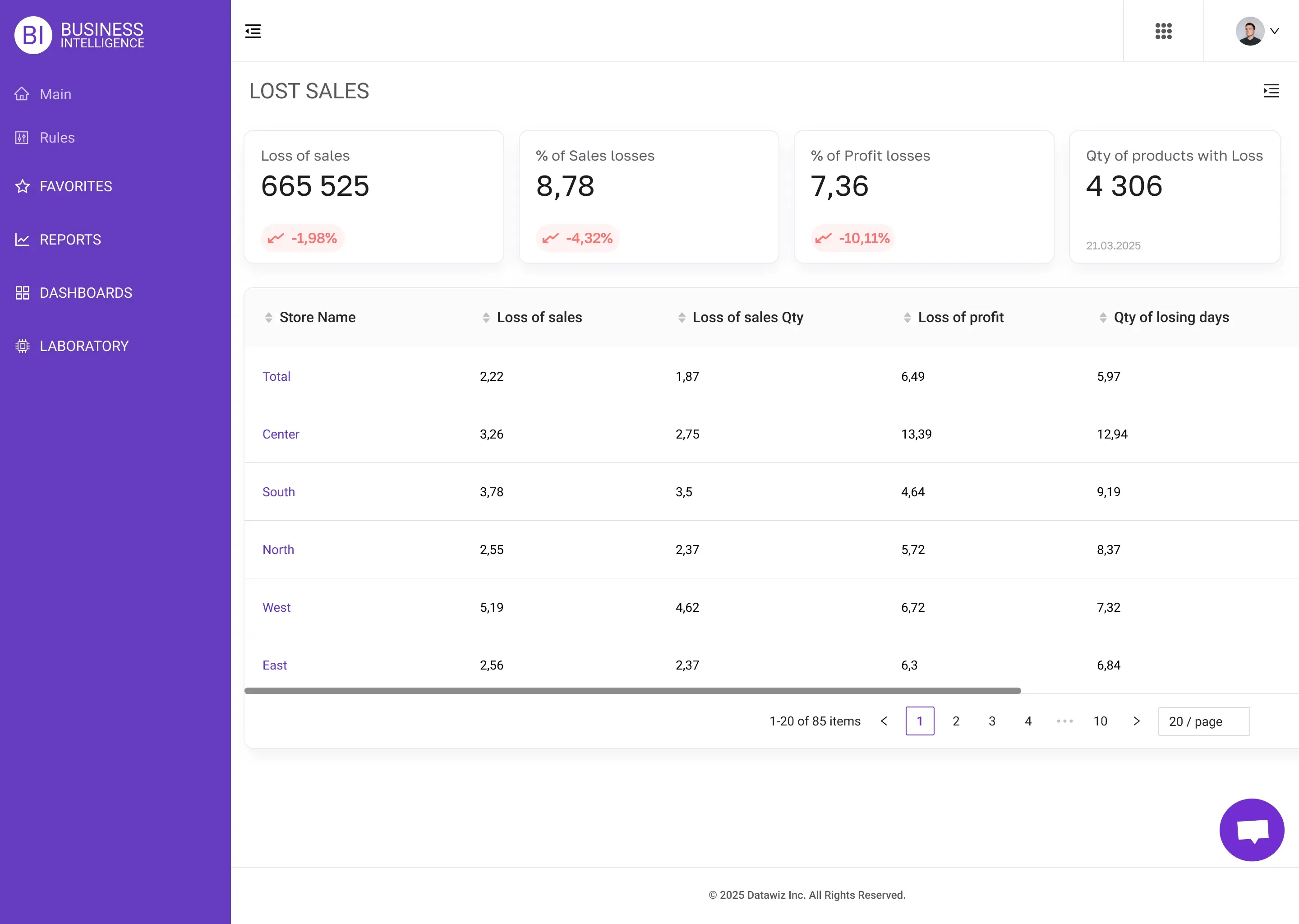 dashboard-image-4