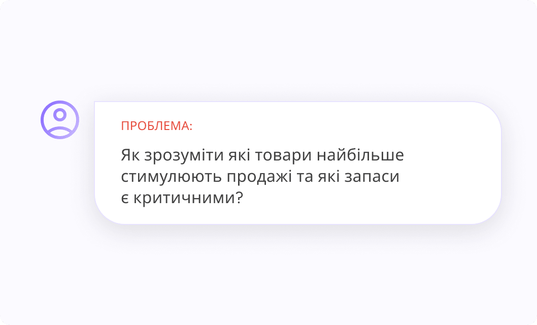 Product Sales report